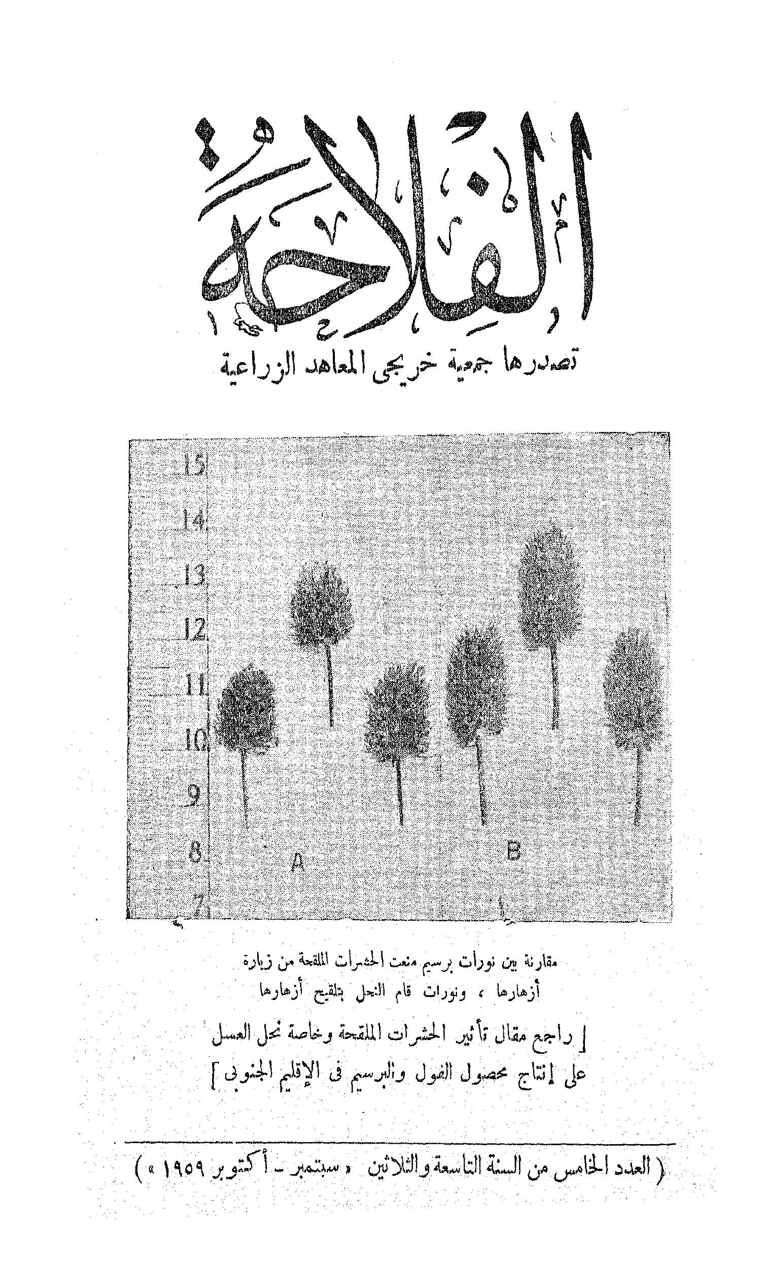 مجلة الفلاحة